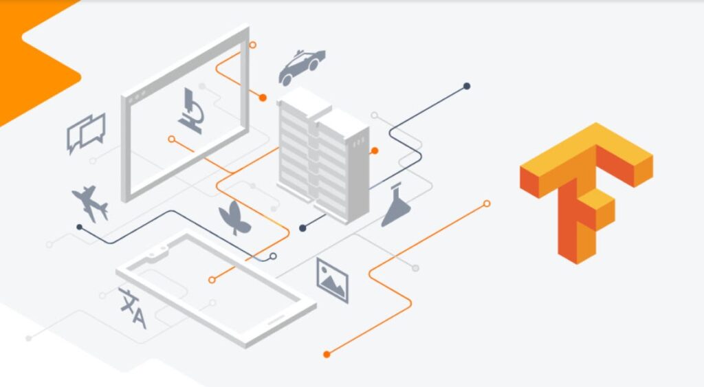 Learn Tensorflow.