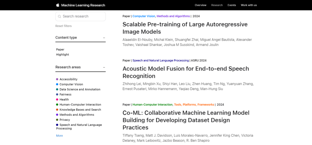 Top AI and ML Blogs