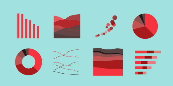 7 Best Data Visualization Tools in 2024 For Businesses | atomcamp