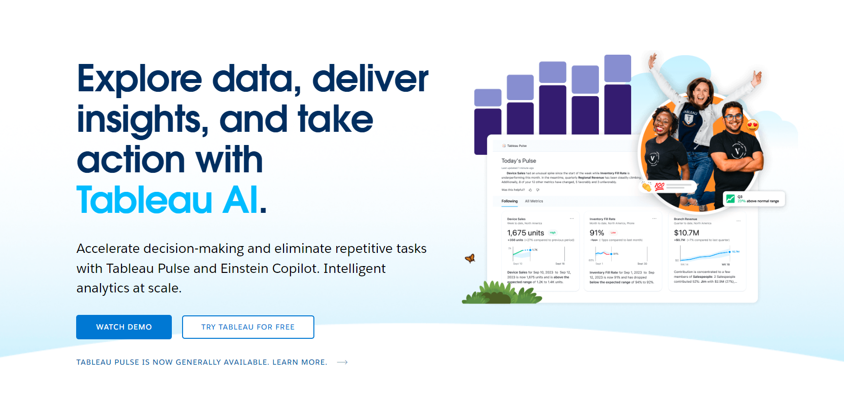 7 Best Data Visualization Tools in 2024 For Businesses | atomcamp