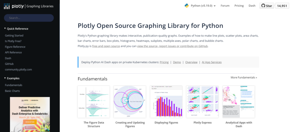 Plotly python library.