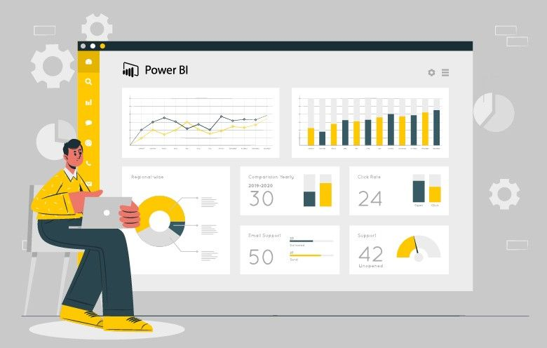 Who should use Power BI?