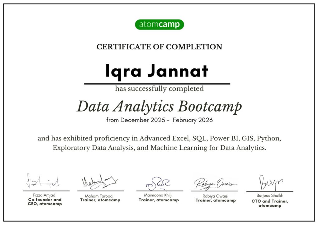 data analytics course, Data Analytics Certificate